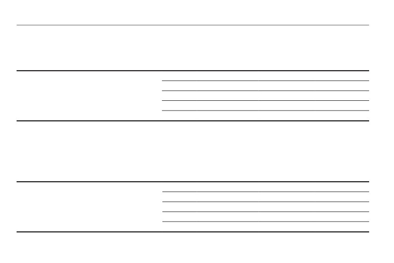 background imagepx;
